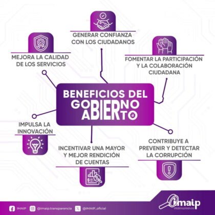 Tercera-Infografía